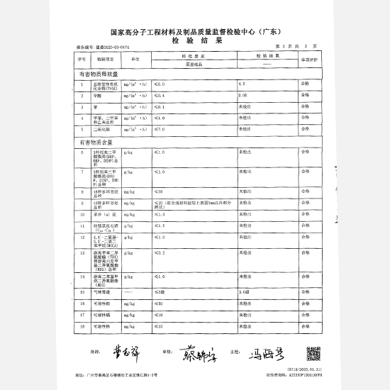 全塑型跑道材料样块检测报告3